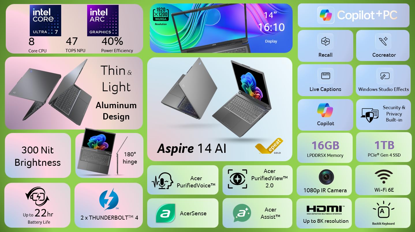 acer Aspire 14 AI Copilot+ PC | 14" WUXGA Display | Intel Core Ultra 7 Processor 256V | NPU: Up to 47 Tops - GPU: Up to 64 Tops | Intel ARC 140V | 16GB LPDDR5X | 1TB SSD | Wi-Fi 6E | A14-52M-72S0 - Image 12
