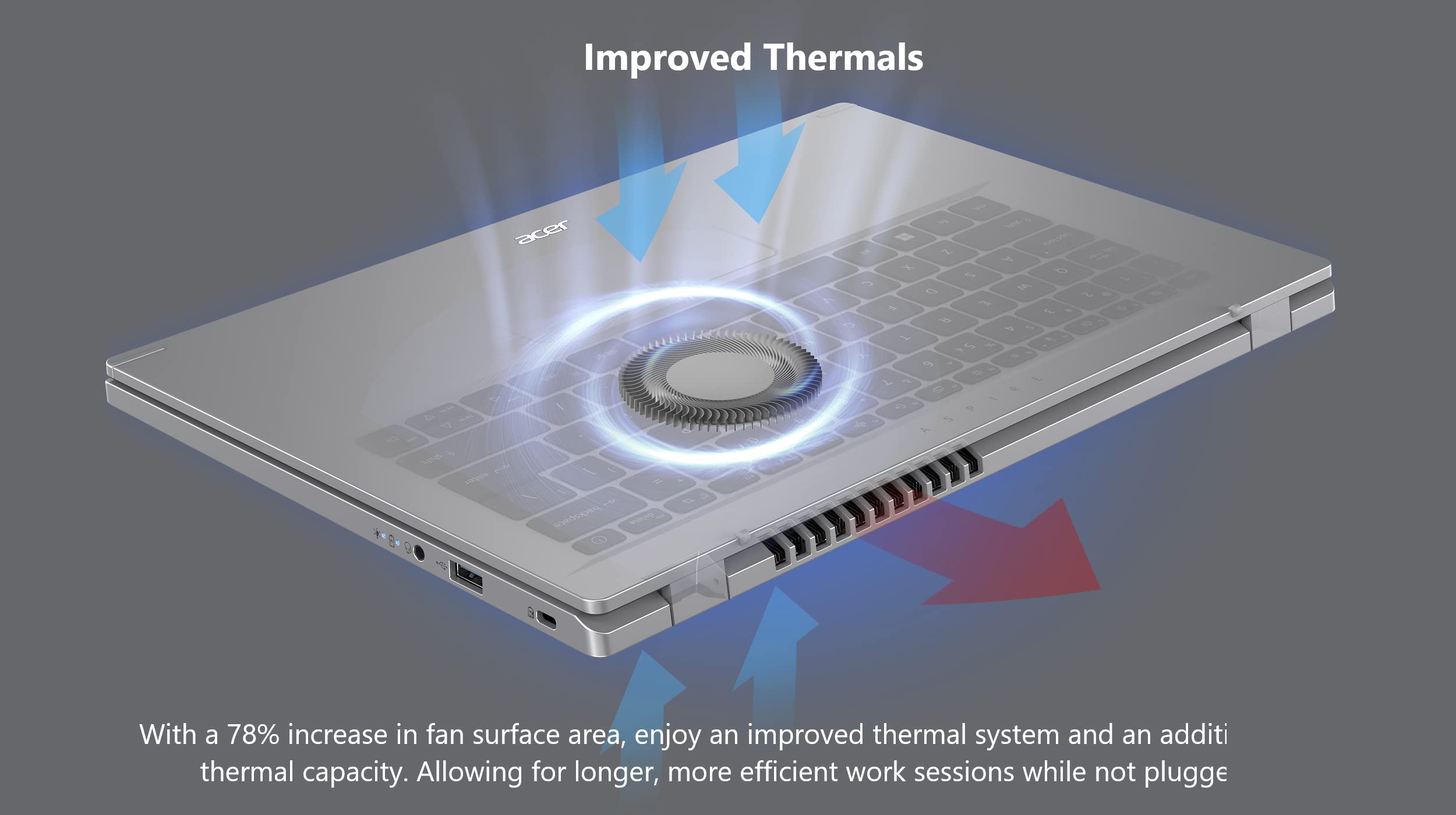 acer Aspire 3 A315-24PT-R0UX Slim Laptop, 15.6" Full HD IPS Touch Display, AMD Ryzen 5 7520U Quad-Core Processor, AMD Radeon Graphics, 16GB LPDDR5, 512GB NVMe SSD, Wi-Fi 6, Windows 11 Home - Image 4