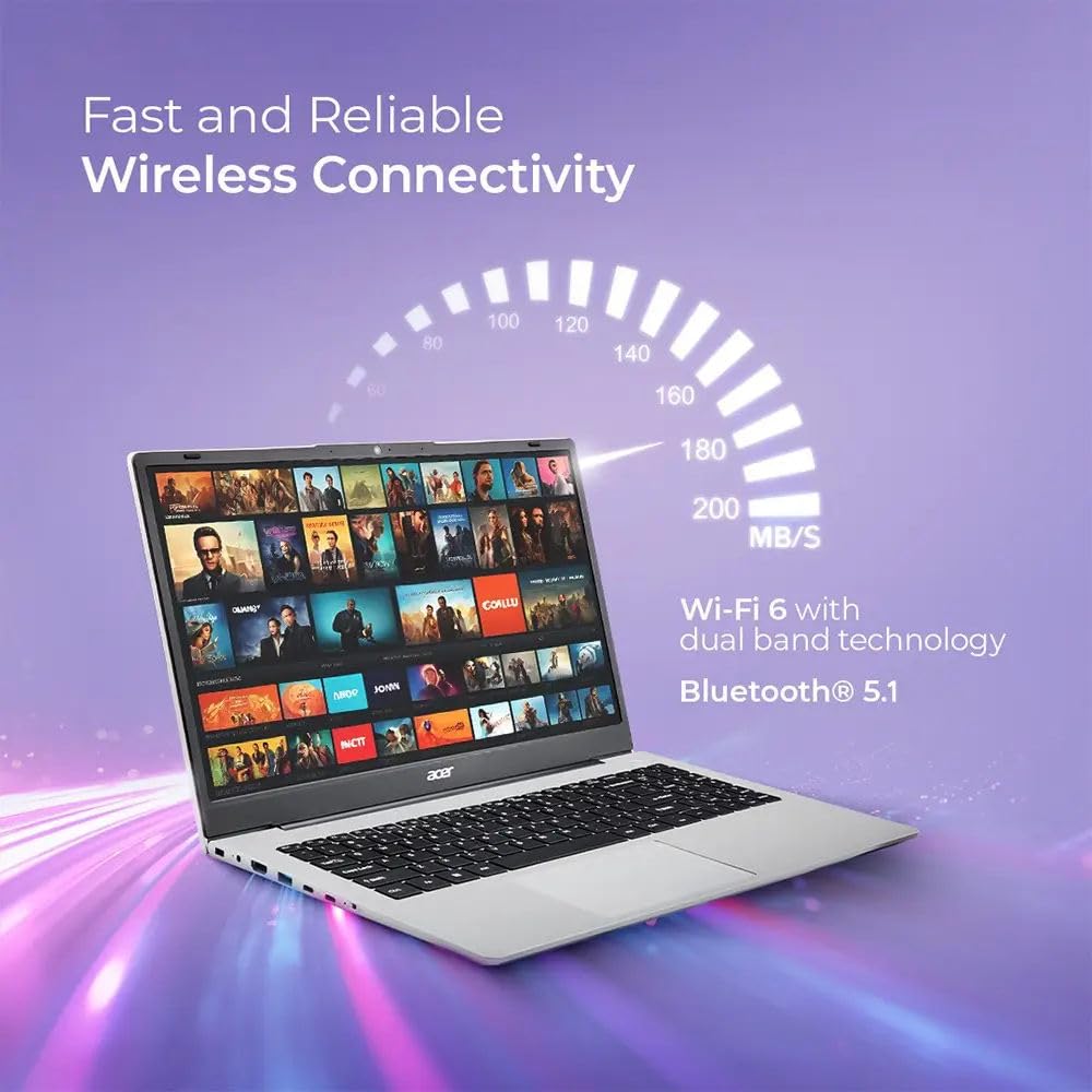 acer Aspire 3 Laptop, 15.6" FHD 1920 x 1080 Display, 16GB RAM 1TB SSD, AMD Ryzen 5 Series Processor, WiFi 6, Windows 11 Pro, HD Camera, Backlit Keyboard, Up to 8 Hours Battery Life - Image 6